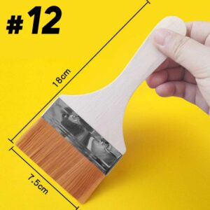 Nylon Wall Paint Brush - #12