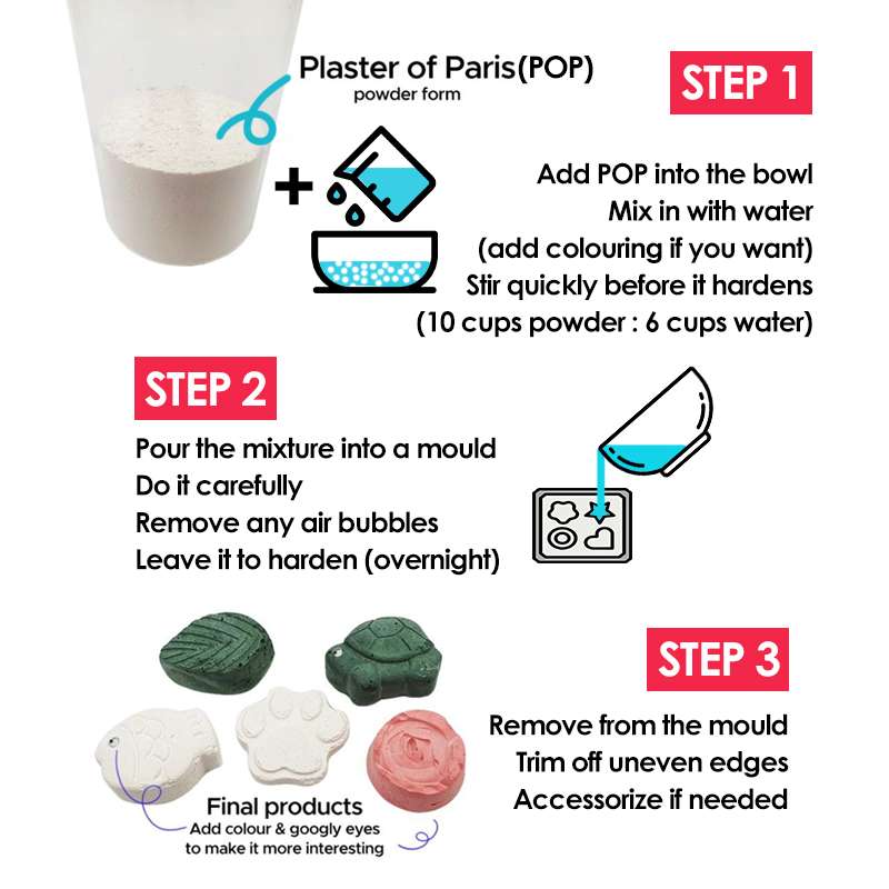 Plaster of Paris 1kg - Image 5