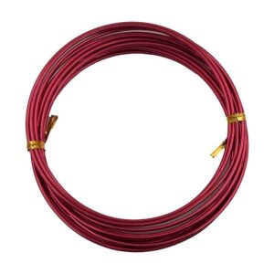Aluminium Wire