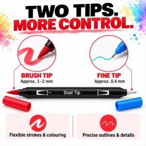 02 Gallery – Dual Tip Specifications