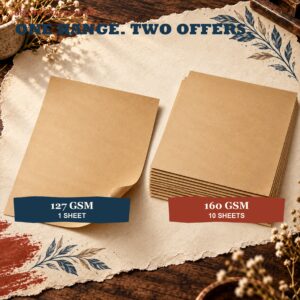 02 Gallery – One Range Two Offers v1