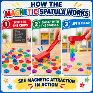 02-gallery-how-it-works