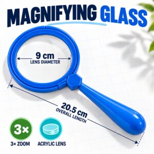 Magnifying Glass – Gallery 01 – Specifications – Product-led v3